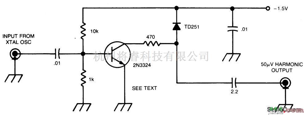 信号产生中的谐波发生器  第1张