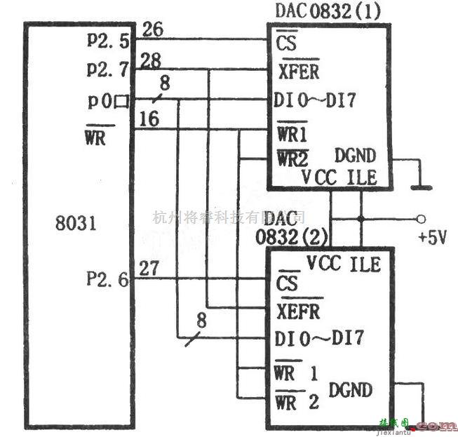 DAC0832与8031单片机构成的双缓冲器同步方式接口  第1张