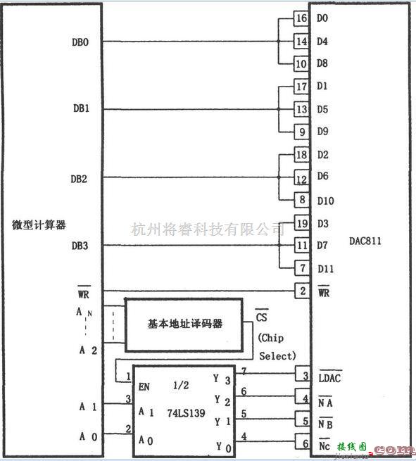 DAC811与4位单片机的接口电路图  第1张