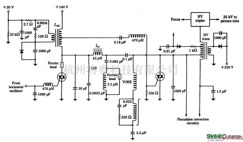 电视机水平偏转电路
  第1张