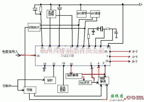 电源电路中的基于HA11580组成的色度信号处理电路图  第1张