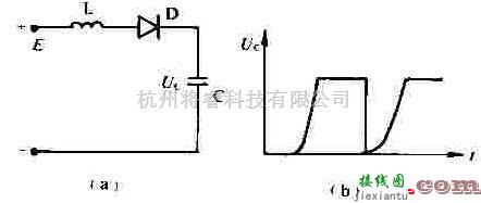 电源电路中的二级管管式充电电路  第1张