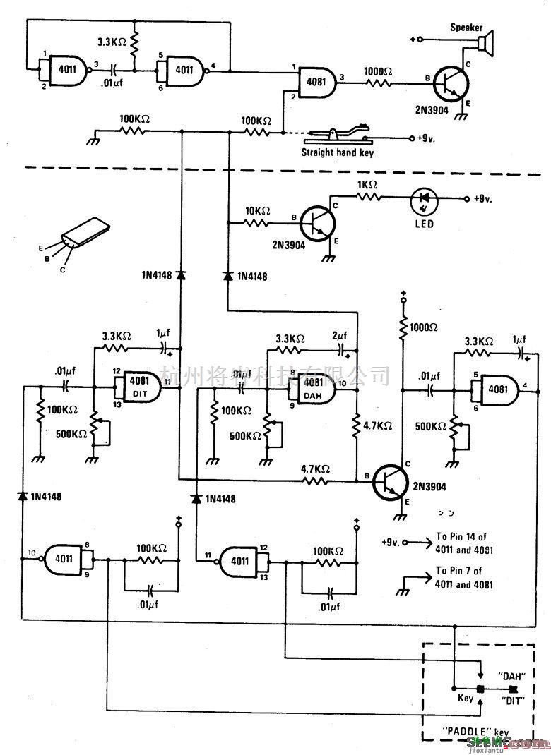 编码实践振荡器产生数字式信息传输系统和数据  第1张