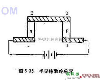 电源电路中的介绍半导体制冷模块单元  第1张