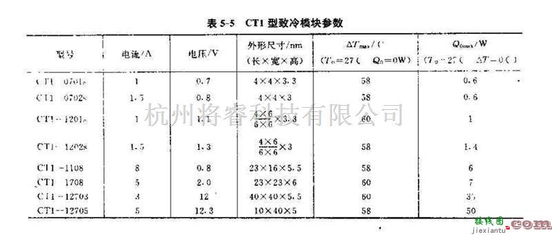 电源电路中的介绍半导体制冷模块单元  第2张