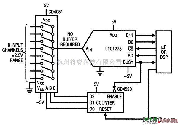 500ksps 8通道数据采集电路  第1张