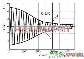 电源电路中的20W荧光灯电子镇流器电路及其工作原理  第4张