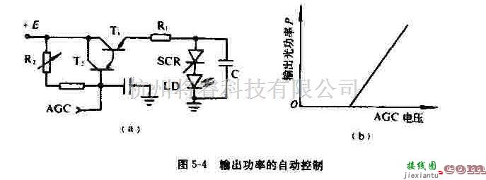 电源电路中的用晶闸管实现电流脉冲电路  第2张