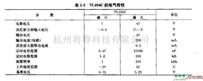 电源电路中的介绍TL494脉宽调制器  第2张