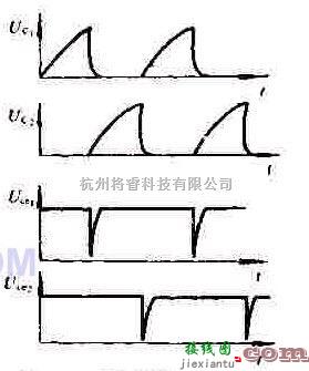 电源电路中的半桥式逆变器  第2张