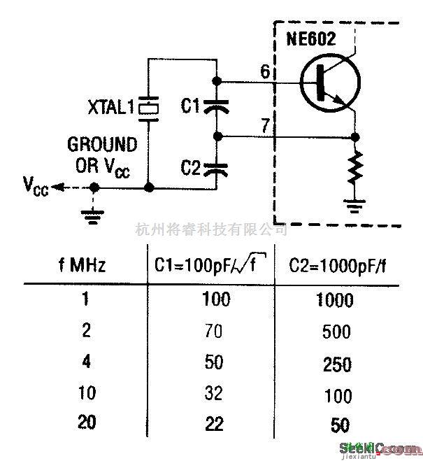 信号产生中的考毕兹振荡器
  第1张