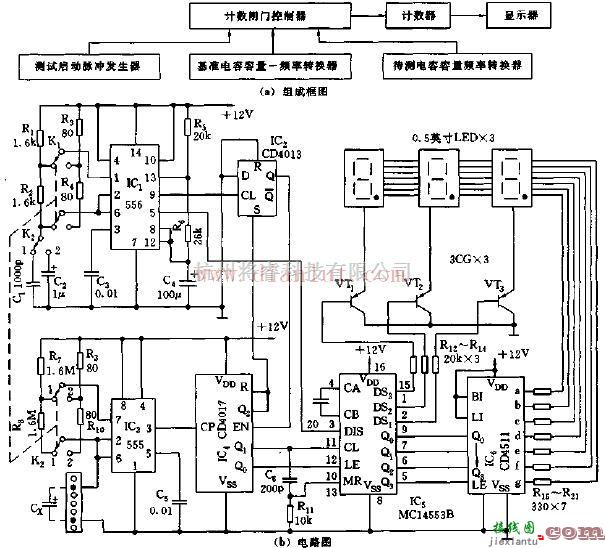 基于555定时器的宽量程数字式电容测量仪电路  第1张