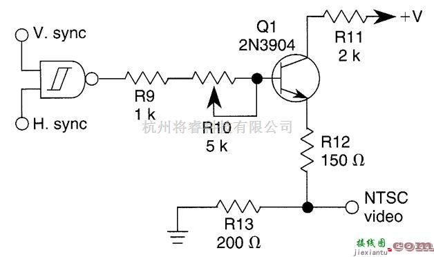 同步合成器  第1张