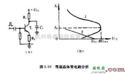 电源电路中的电容放电型激光器电源  第1张