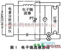 电源电路中的电子镇流器综合测试电路  第1张