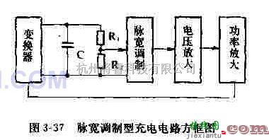 电源电路中的脉宽调制型稳压电路  第1张