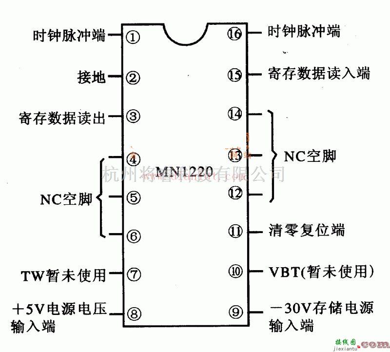 电源电路中的WN1220存储器引脚功能图  第1张