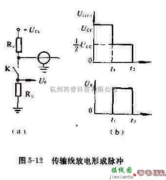 电源电路中的传输线放电形成脉冲原理图及其图解  第1张