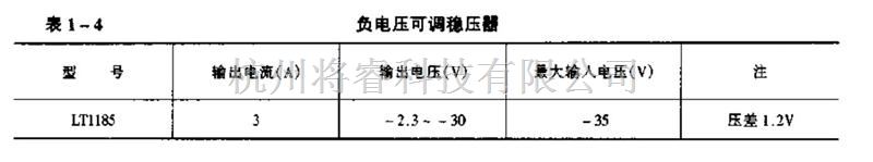 电源电路中的线性稳压器的介绍  第4张