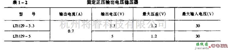 电源电路中的线性稳压器的介绍  第1张