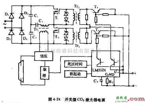 电源电路中的开关型CO2激光器电源  第1张