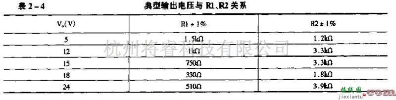 电源电路中的DN-35构成的电压可调、电流可限的稳压器三例  第2张