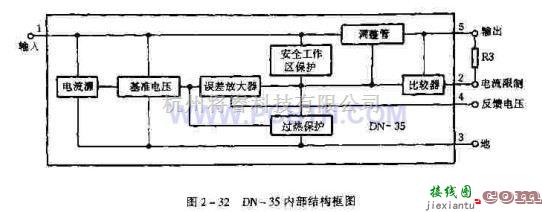 电源电路中的新型稳压器DN-35  第1张