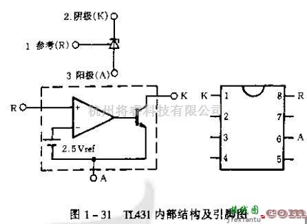 电源电路中的用TLA31制作稳压管  第5张