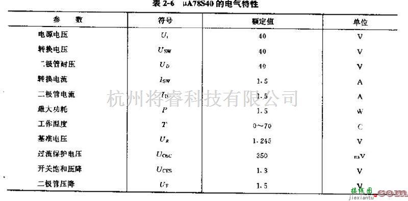 电源电路中的集成脉宽调制器μA78S40的内部结构和电器特征  第2张