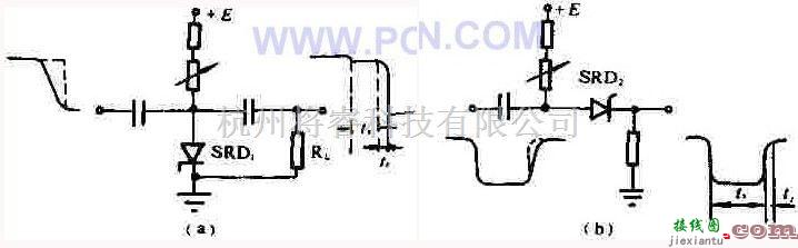 电源电路中的阶跃二极管整形电路  第1张