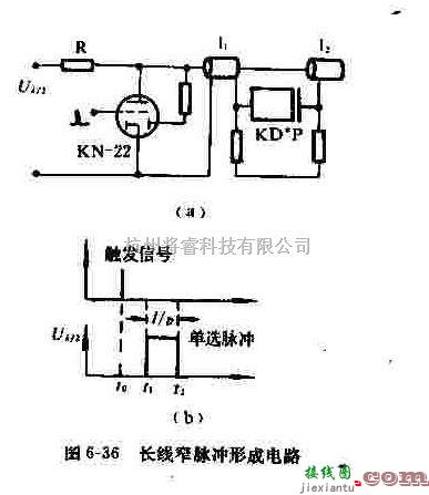 电源电路中的单脉冲选取电路的应用  第2张