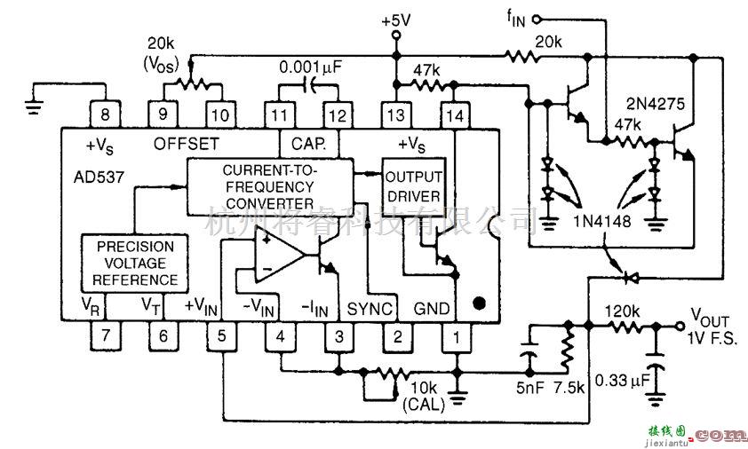 基础电路中的频率电压转换器  第1张