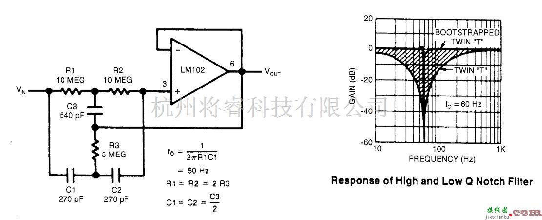 基础电路中的高Q值陷波器  第1张