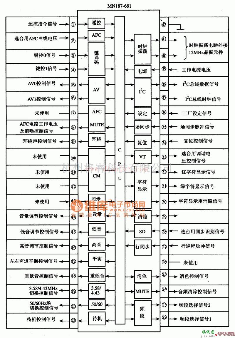 电源电路中的由MN187—681构成的单片微电脑集成电路  第1张