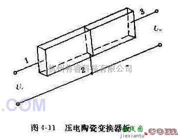 电源电路中的介绍压电陶瓷变换器板的工作过程  第1张