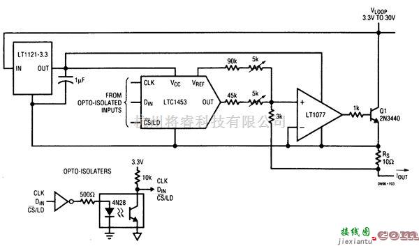 控制电路中的4~20mA的过程控制器  第1张