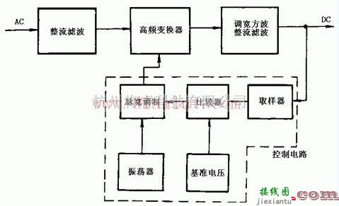 电源电路中的开关式稳压电源的电路原理图  第1张