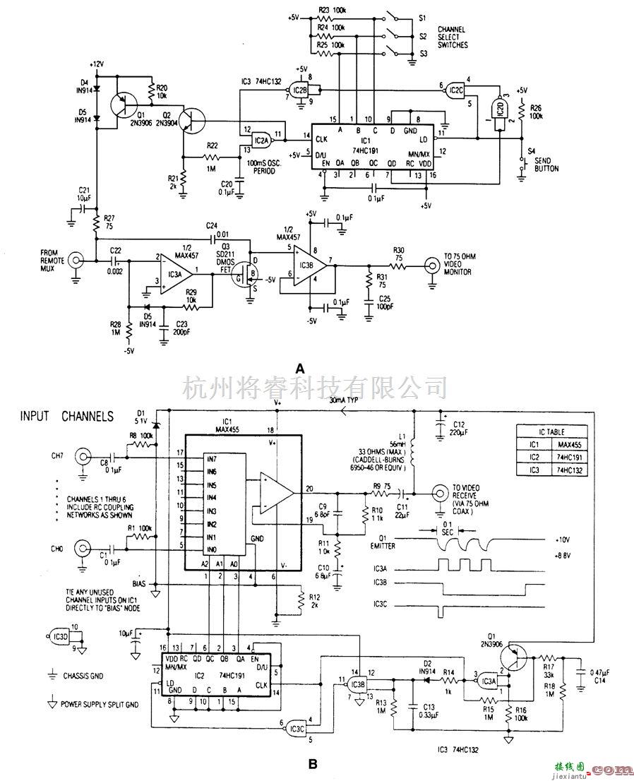 视频，电源和通道选择信号载波  第1张