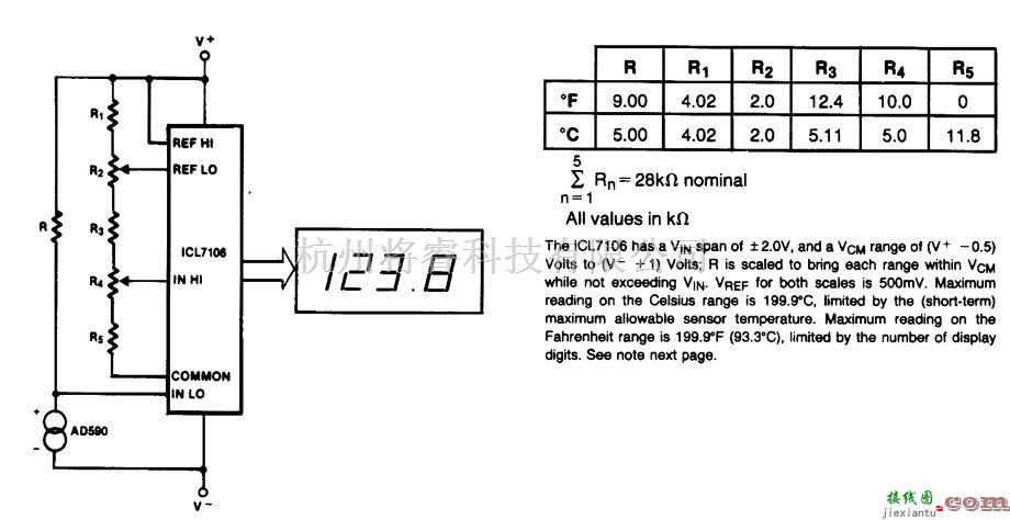 仪器仪表中的基本数字温度计  第1张