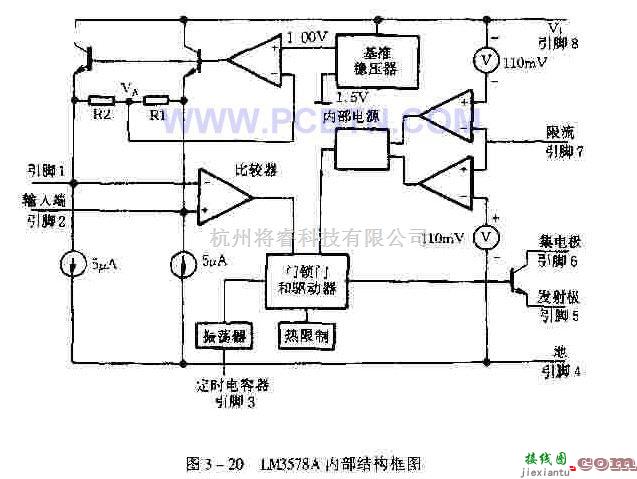 电源电路中的LM3578A的内部结构框图  第1张