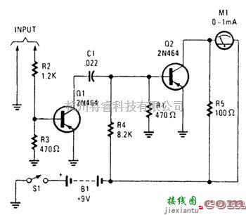 仪器仪表中的音频频率计  第1张