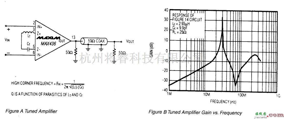线性放大电路中的调谐放大器  第1张