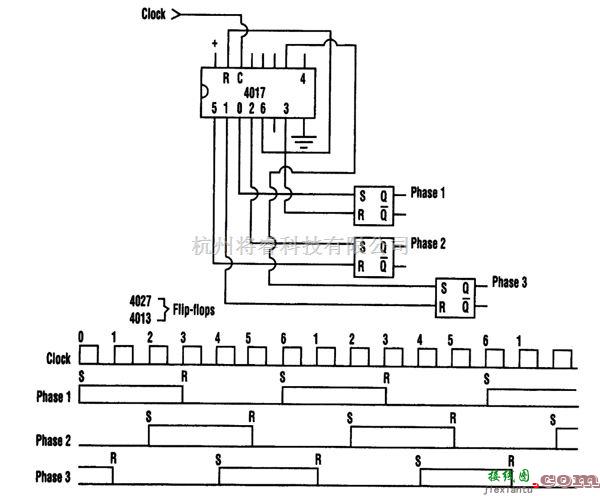 基础电路中的数字三相波发生器  第1张
