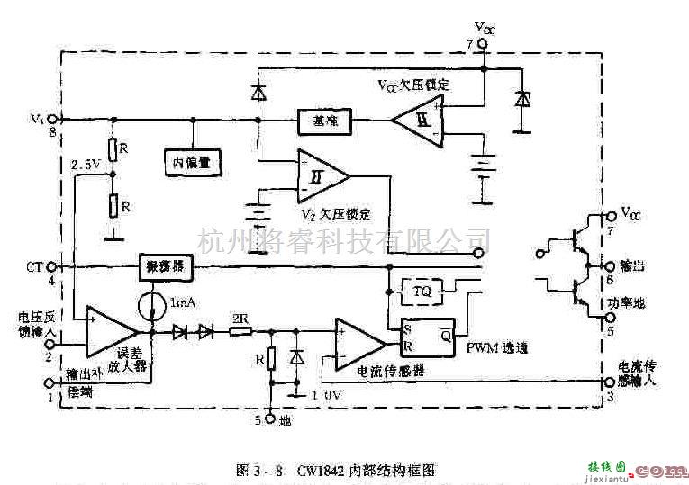 电源电路中的CW1842的基本应用  第1张