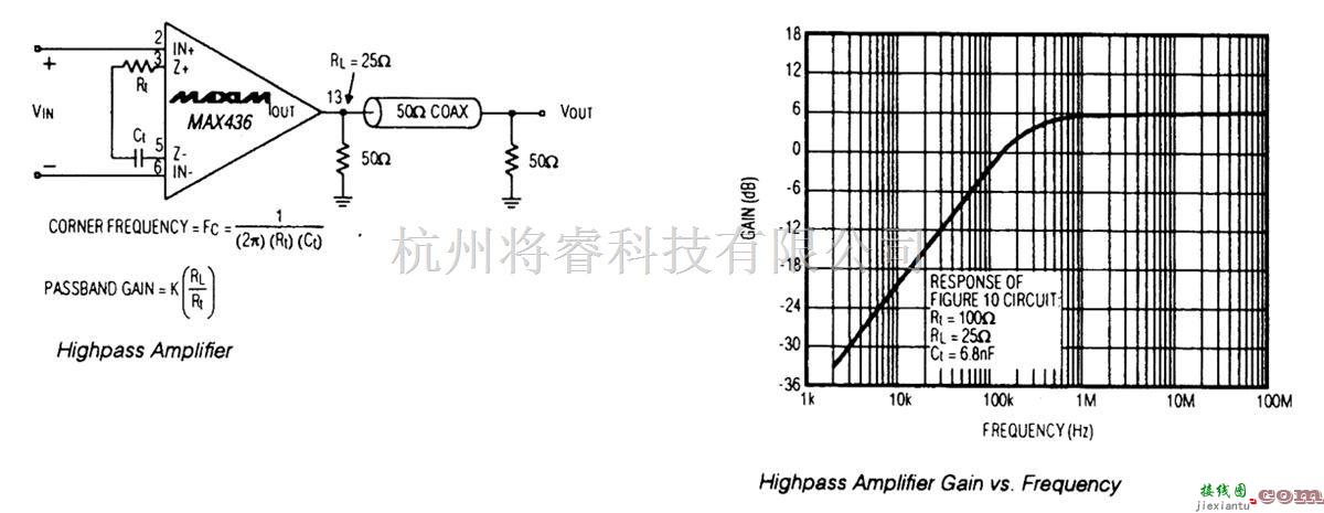 线性放大电路中的高通放大器  第1张