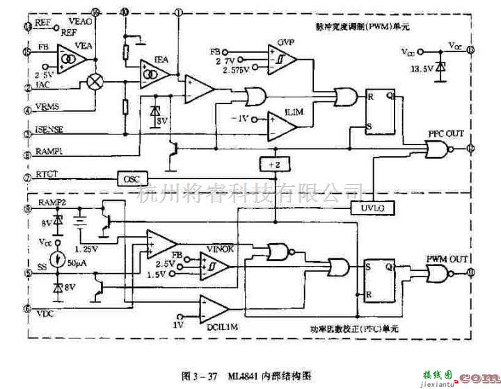 电源电路中的新型开关电源芯片ML4841  第1张