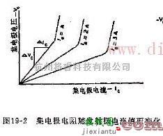 电源电路中的点接触晶体管乘法器电路及工作原理  第1张