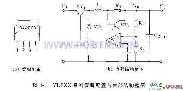 电源电路中的YDSX系列管脚配置与内部结构框图  第1张