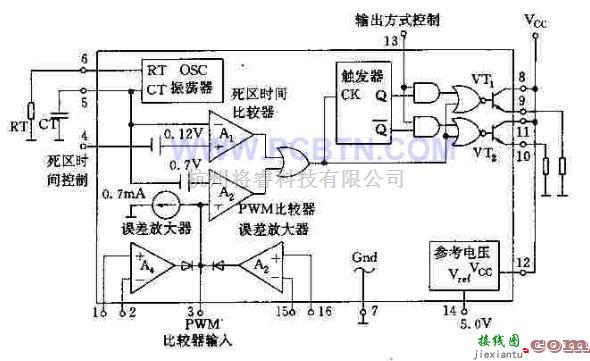 电源电路中的基于TL494的PWM控制电路  第1张