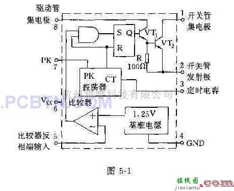 电源电路中的MC34063A的基本介绍  第1张